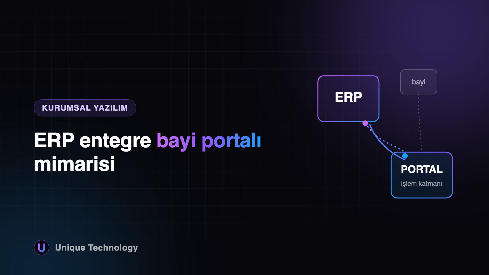 ERP-integrated dealer portal architecture: the portal must not replace the ERP